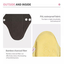 Load image into Gallery viewer, Reusable Pads