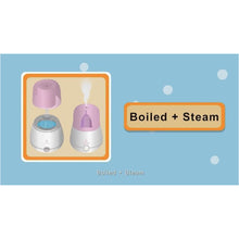 Load image into Gallery viewer, Menstrual Cup Steriliser
