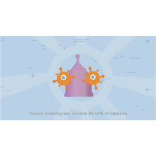 Load image into Gallery viewer, Menstrual Cup Steriliser
